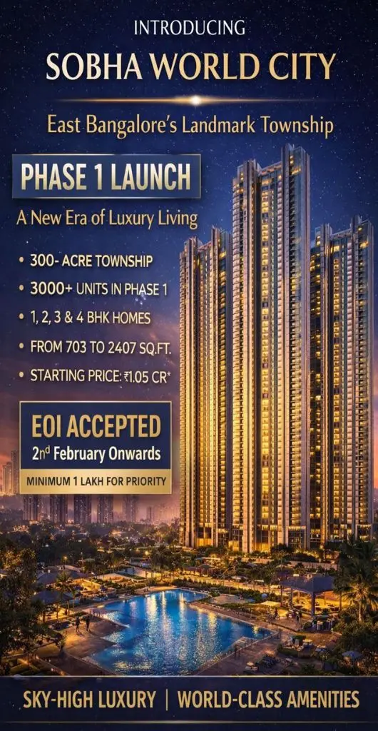 detail image of Sobha World City